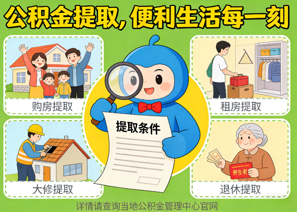 东方能抵物业费、大病支出、装电梯！公积金还能这么用